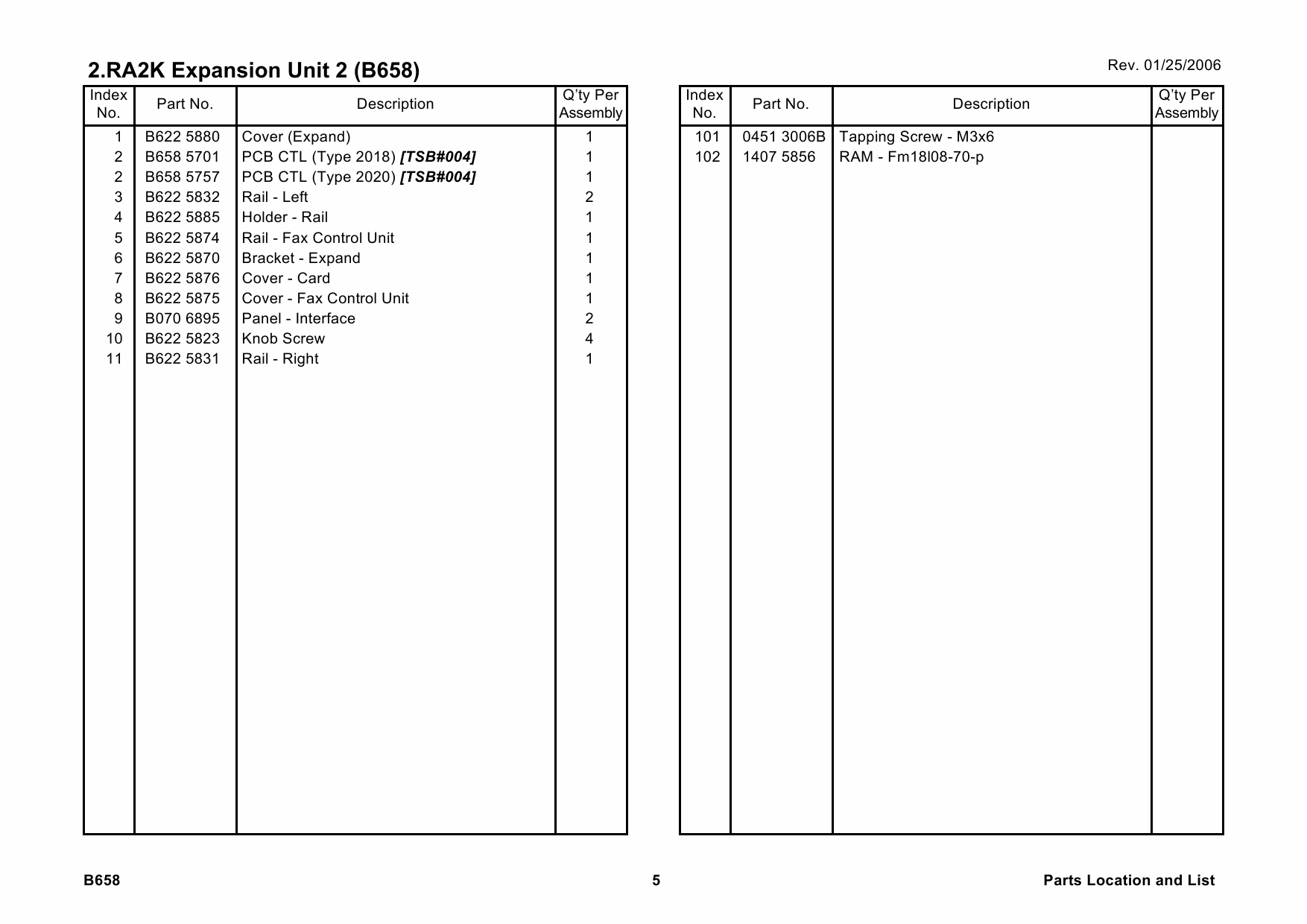 RICOH Options B658 FEATURE-EXPANSION-BOARD Parts Catalog PDF download-2